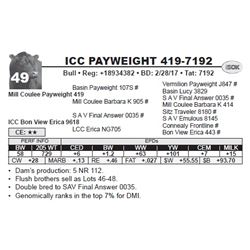 ICC PAYWEIGHT 419-7192