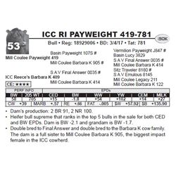 ICC RI PAYWEIGHT 419-781