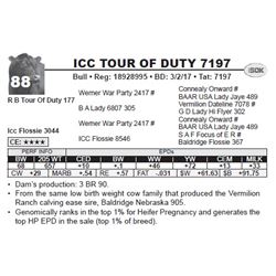 ICC TOUR OF DUTY 7197