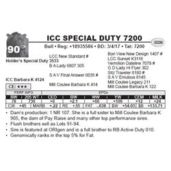 ICC SPECIAL DUTY 7200