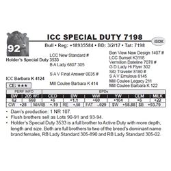 ICC SPECIAL DUTY 7198