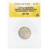 1719-1748 Rupee Mughal Muhammad Shah Shajahanabad Coin ANACS EF45