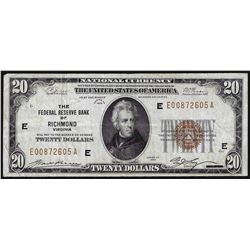 1929 $20 Federal Reserve Bank of Richmond, Virginia Note