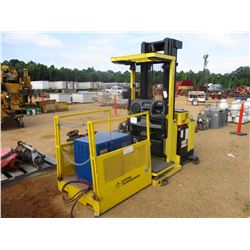 HYSTER R30XM2 ELECTRIC FORKLIFT, VIN/SN:G118N02169B - 3,000# CAPACITY, BATTERY CHARGER, 2 PERSON MAN
