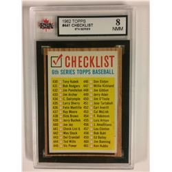 1962 TOPPS #441 CHECKLIST (6TH SERIES) 8 NMM -KSA-