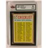 Image 1 : 1962 TOPPS #441 CHECKLIST (6TH SERIES) 8 NMM -KSA-