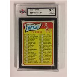 1965 TOPPS #508 CHECKLIST (8.5 NMM+)