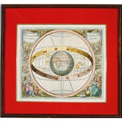 Astrological cycle