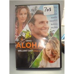 Used Aloha