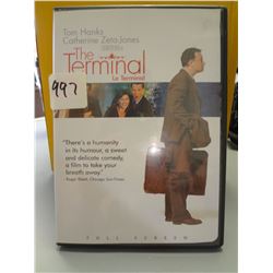 Used The Terminal