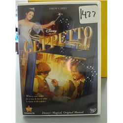 Used Geppetto