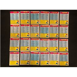 TOPPS NFL TEAM CHECKLIST TRADING CARDS LOT