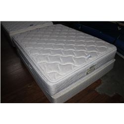 SIMMONS BEAUTYREST HOTEL EXCELLENCE QUEENSIZE PILLOWTOP MATTRESS WITH BOX SPRING