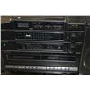 Image 2 : SONY BOOM BOX