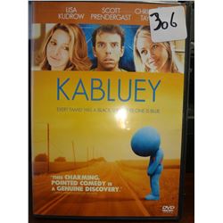 Used Kabluey