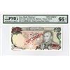 Image 1 : Bank Markazi Iran, ND (1974-1979), Specimen Banknote.