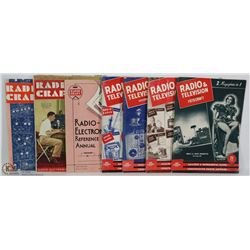 RADIO&TELEVISION MAGAZINES 1940'S