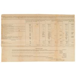 War of 1812: US Navy