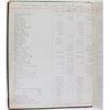 Image 2 : Original Homestake Mining 1906-1916 trial balance
