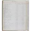Image 3 : Original Homestake Mining 1906-1916 trial balance