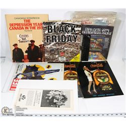 LARGE FLAT WITH 2 -1994 COCA COLA CALENDARS,