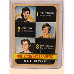 NHL SCORING LEADERS (1971-72) ESPOSITO/ ORR/ RATELLE