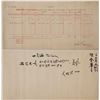 Image 1 : San Francisco Mint Assays for Chinese Tong Young & Company