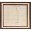 Image 1 : Carson City Mint Payroll for July 1866 for Building the Mint