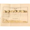 Image 2 : Sutro's Rational System of Mining, Presentation Copy, 1868