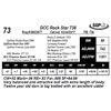 Image 1 : DCC Rock Star 738