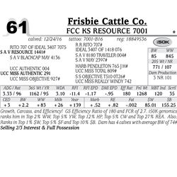 Lot - 61 - FCC KS Resource 7001