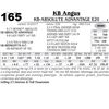 Image 1 : Lot - 165 - KB-Absolute Advantage E20