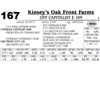 Image 1 : Lot - 167 - OFf Capitalist E 109