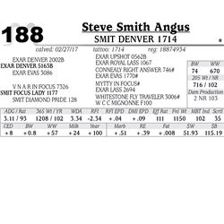 Lot - 188 - Smit Denver 1714