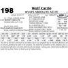 Image 1 : Lot - 198 - Wulfs Absolute A517E
