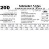 Image 1 : Lot - 200 - Schroeder Power Design 25