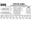 Image 1 : Lot - 305 - Goforth Generation D41