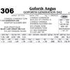 Image 1 : Lot - 306 - Goforth Generation D42