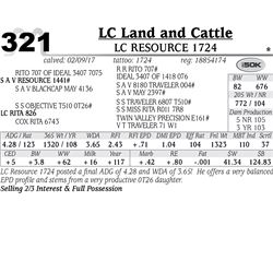 Lot - 321 - LC Resource 1724