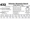 Image 1 : Lot - 432 - WMR Ideal 7156