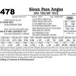 Lot - 478 - 44 Trump 701E