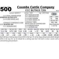 Lot - 500 - CCC Butkus 7201