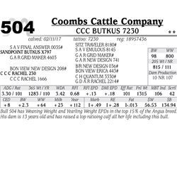 Lot - 504 - CCC Butkus 7230