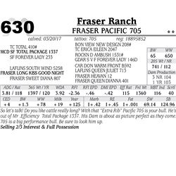 Lot - 630 - Fraser Pacific 705