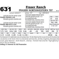 Lot - 631 - Fraser Northwestern 707