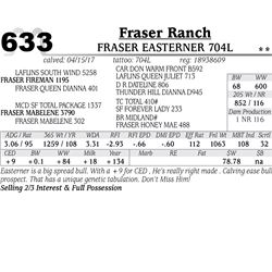 Lot - 633 - Fraser Easterner 704L