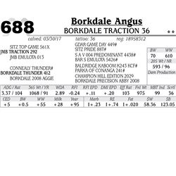 Lot - 688 - Borkdale Traction 36