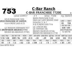 Lot - 753 - C-BAR FRANCHISE 7720E