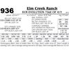 Image 1 : Lot - 936 - ECR EVOLUTION 756E OF 41Y