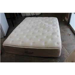 SIMMONS BEAUTYREST QUEENSIZE PILLOWTOP MATTRESS